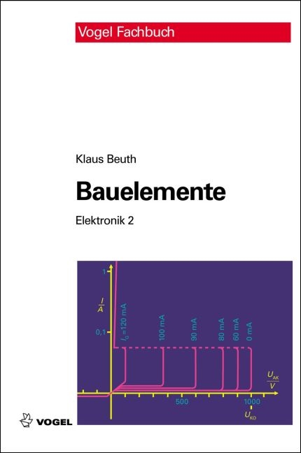 Bauelemente - Klaus Beuth