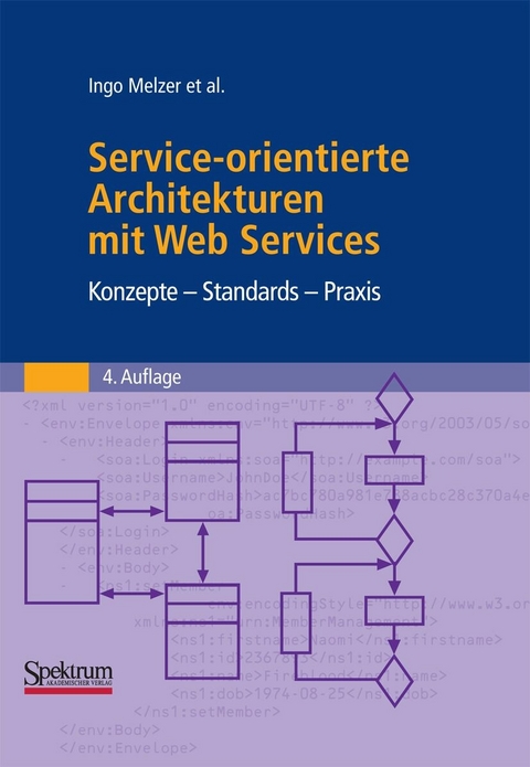 Service-orientierte Architekturen mit Web Services -  Ingo Melzer