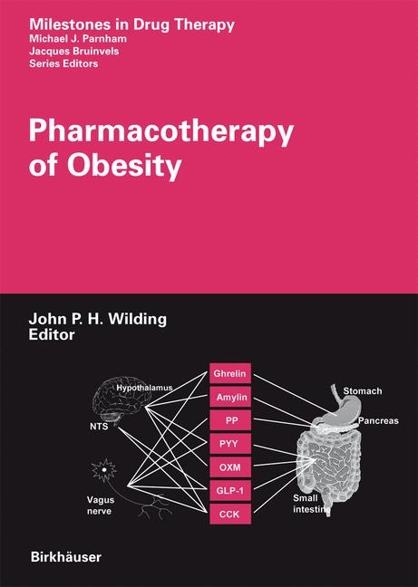 Pharmacotherapy of Obesity - 
