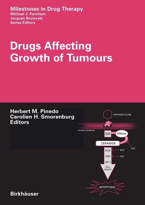 Drugs Affecting Growth of Tumours - 