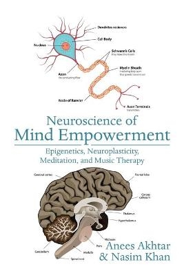 Neuroscience of Mind Empowerment - Anees Akhtar, Nasim Khan