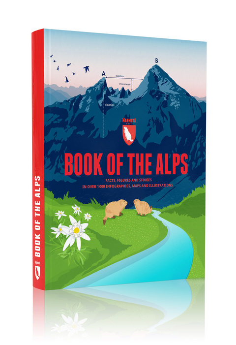 Book of the Alps - Spiegel Stefan, Tobias Weber, Björn Köcher