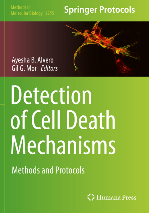 Detection of Cell Death Mechanisms - 