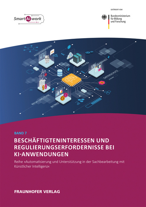 Beschäftigteninteressen und Regulierungserfordernisse bei KI-Anwendungen - Markus Hoppe, Adrian Hermes