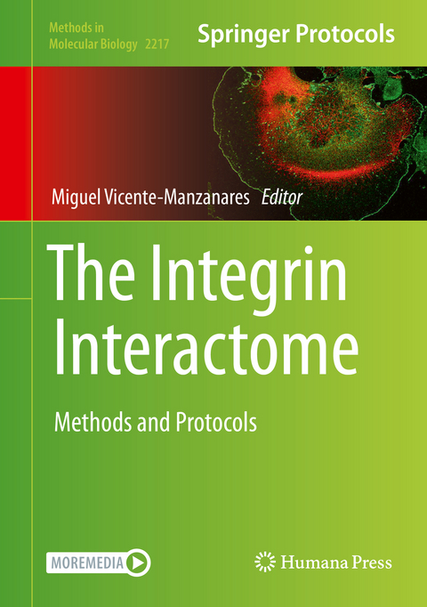 The Integrin Interactome - 