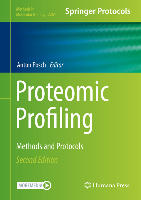 Proteomic Profiling - 