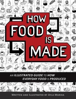 How Food is Made - Ayla Marika