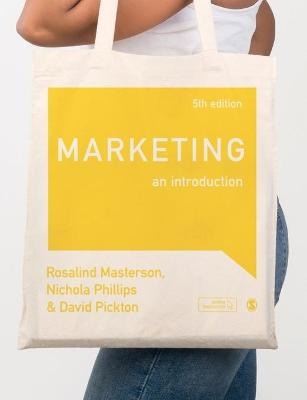 Marketing - Rosalind Masterson, Nichola Phillips, David Pickton