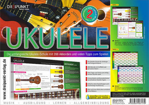 Info-Tafel-Set Ukulele -  Schulze Media GmbH