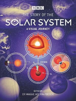 BBC: The Story of the Solar System - Dr Maggie Aderin-Pocock