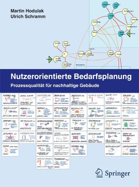 Nutzerorientierte Bedarfsplanung - Martin Hodulak, Ulrich Schramm