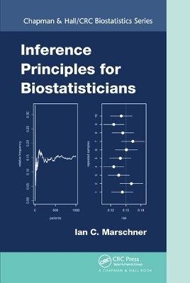 Inference Principles for Biostatisticians - Ian C. Marschner