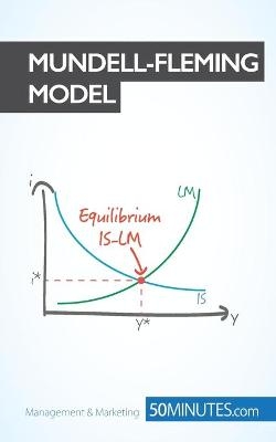 Mundell-Fleming Model -  50minutes Com