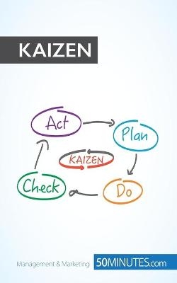 Kaizen -  50minutes Com