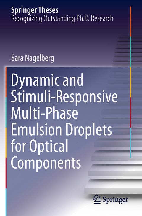 Dynamic and Stimuli-Responsive Multi-Phase Emulsion Droplets for Optical Components - Sara Nagelberg