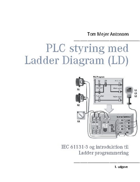 PLC styring med Ladder Diagram (LD), SH - Tom Mejer Antonsen