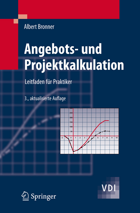 Angebots- und Projektkalkulation -  Albert Bronner