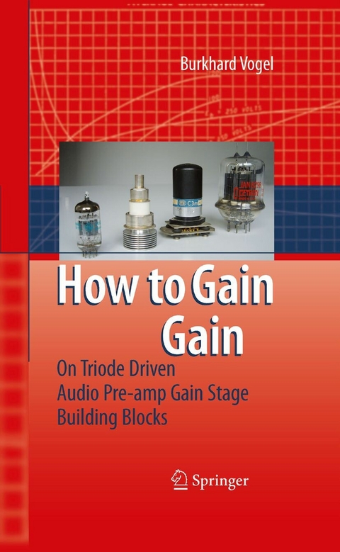 How to gain gain - Burkhard Vogel