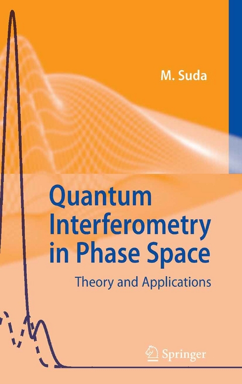 Quantum Interferometry in Phase Space - Martin Suda