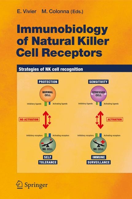 Immunobiology of Natural Killer Cell Receptors - 