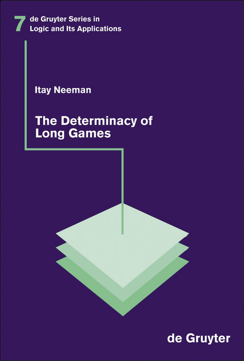 The Determinacy of Long Games - Itay Neeman
