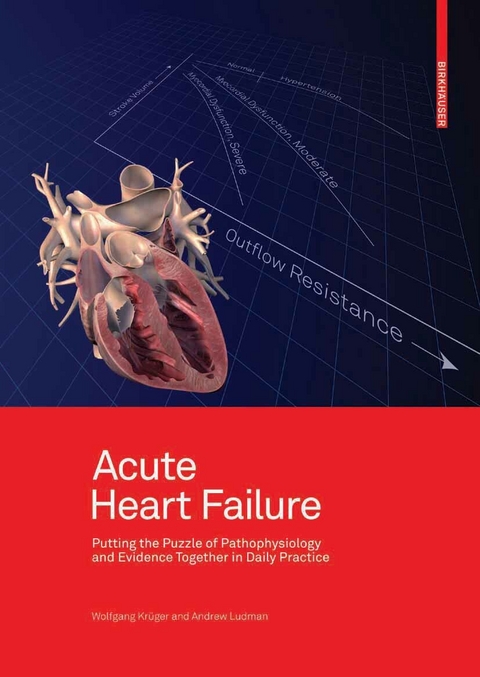 Acute Heart Failure - Wolfgang Krüger, Andrew Ludman