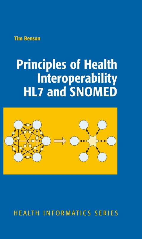 Principles of Health Interoperability HL7 and SNOMED - Tim Benson