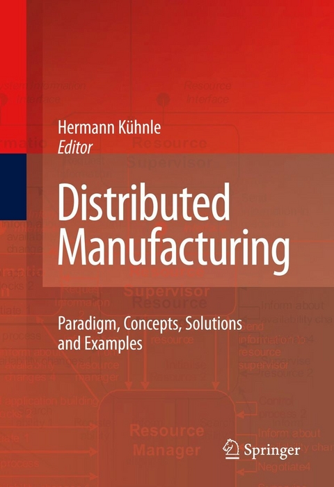 Distributed Manufacturing - 