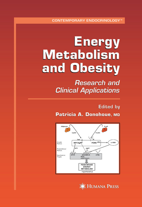 Energy Metabolism and Obesity - 