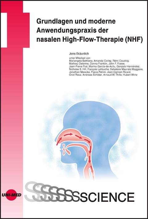 Grundlagen und moderne Anwendungspraxis der nasalen High-Flow-Therapie (NHF) - Jens Bräunlich