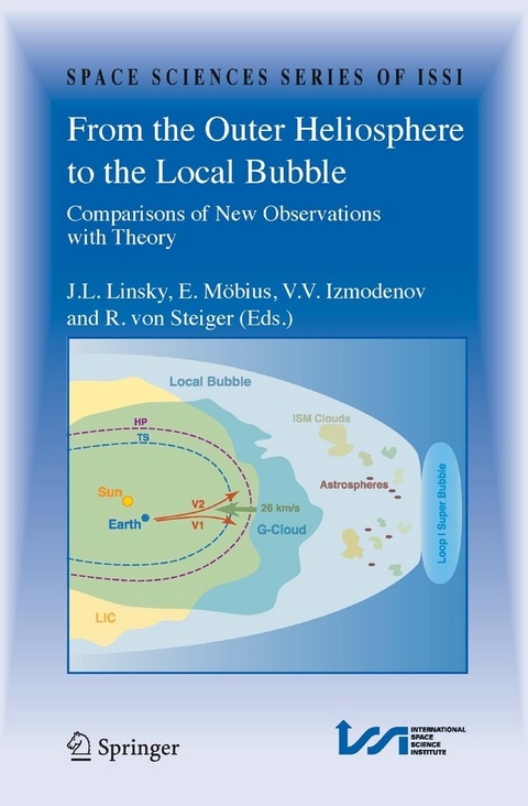 From the Outer Heliosphere to the Local Bubble - 