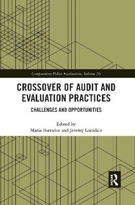 Crossover of Audit and Evaluation Practices - 