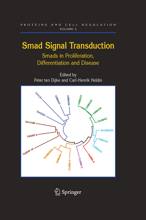 Smad Signal Transduction - 