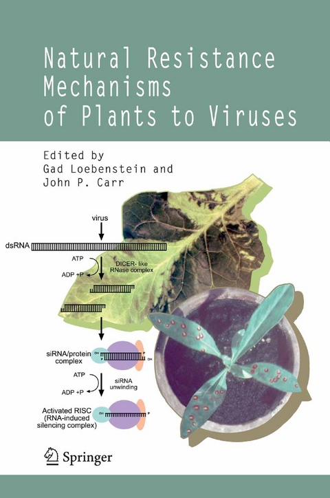 Natural Resistance Mechanisms of Plants to Viruses - 
