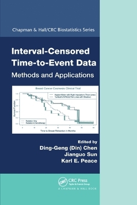 Interval-Censored Time-to-Event Data - 