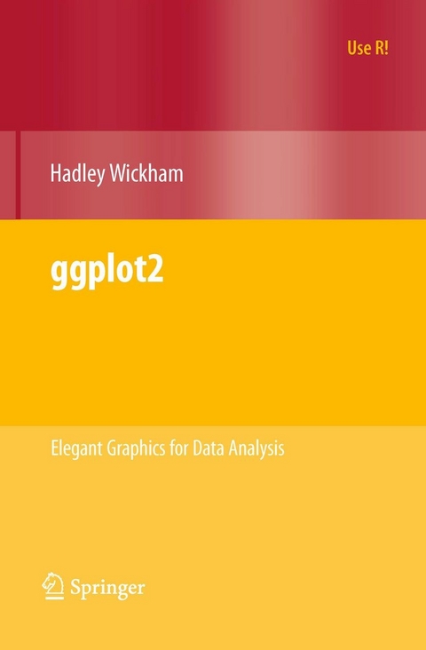 ggplot2 - Hadley Wickham