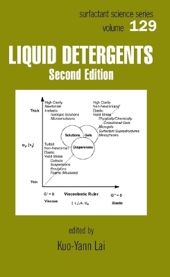 Liquid Detergents - 