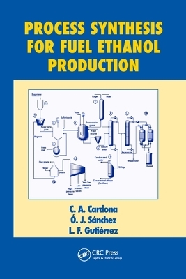 Process Synthesis for Fuel Ethanol Production - C.A. Cardona, O.J. Sanchez, L.F. Gutierrez