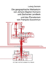 Die geographische Weltzeituhr v Johann B. Homann und Z. Landteck und das Planetarium v. F. Ducommun - Oechslin, Ludwig