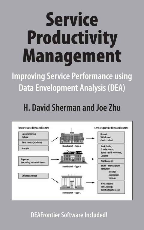 Service Productivity Management -  H. David Sherman,  Joe Zhu