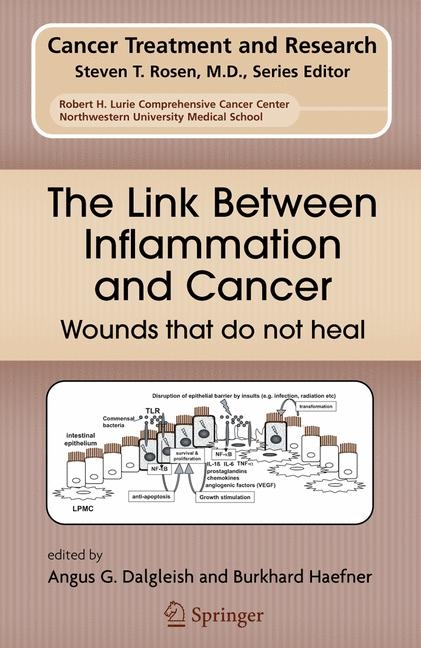 Link Between Inflammation and Cancer - 