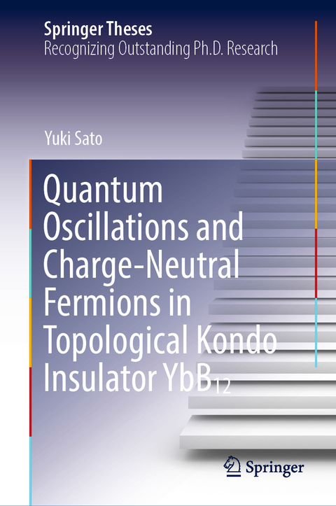 Quantum Oscillations and Charge-Neutral Fermions in Topological Kondo Insulator YbB₁₂ - Yuki Sato