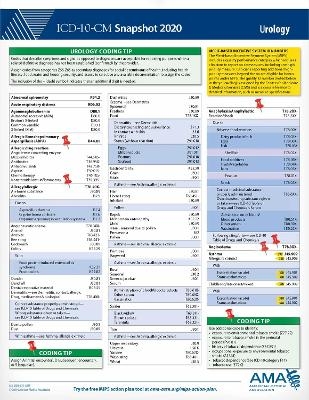 ICD-10-CM 2020 Snapshot Coding Card: Urology -  American Medical Association