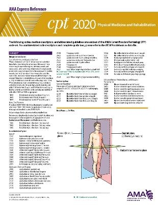 CPT 2020 Express Reference Coding Card: Physician Medicine and Rehabilitation -  American Medical Association