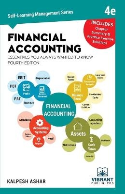 Financial Accounting Essentials You Always Wanted to Know - Vibrant Publishers, Kalpesh Ashar