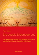 Die soziale Dreigliederung - Franz Weber