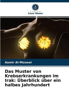 Das Muster von Krebserkrankungen im Irak - Aamir Al-Mosawi