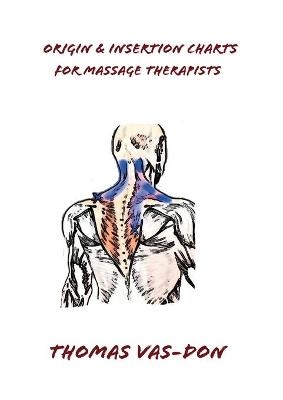 origin & insertion charts for massage therapists - Thomas Vas-Don