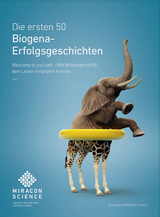Die ersten 50 Biogena-Erfolgsgeschichten - 