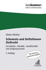 Schemata und Definitionen Zivilrecht - Martin Maties, Klaus Winkler